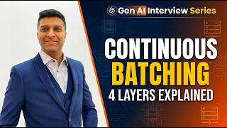 LLM Throughput at Scale: The 4-Layer Answer Candidates Miss | Gen AI Interview Series EP#02