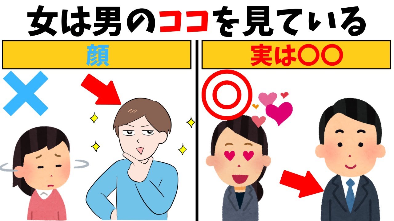 【恋愛雑学】男性必見！女は男のコレに惹かれる！