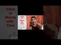 Inflation|Value of money with time|