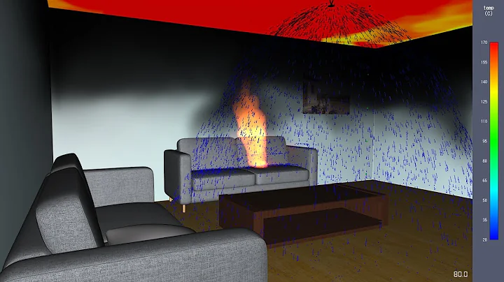 Room Fire with Sprinkler and Smoke