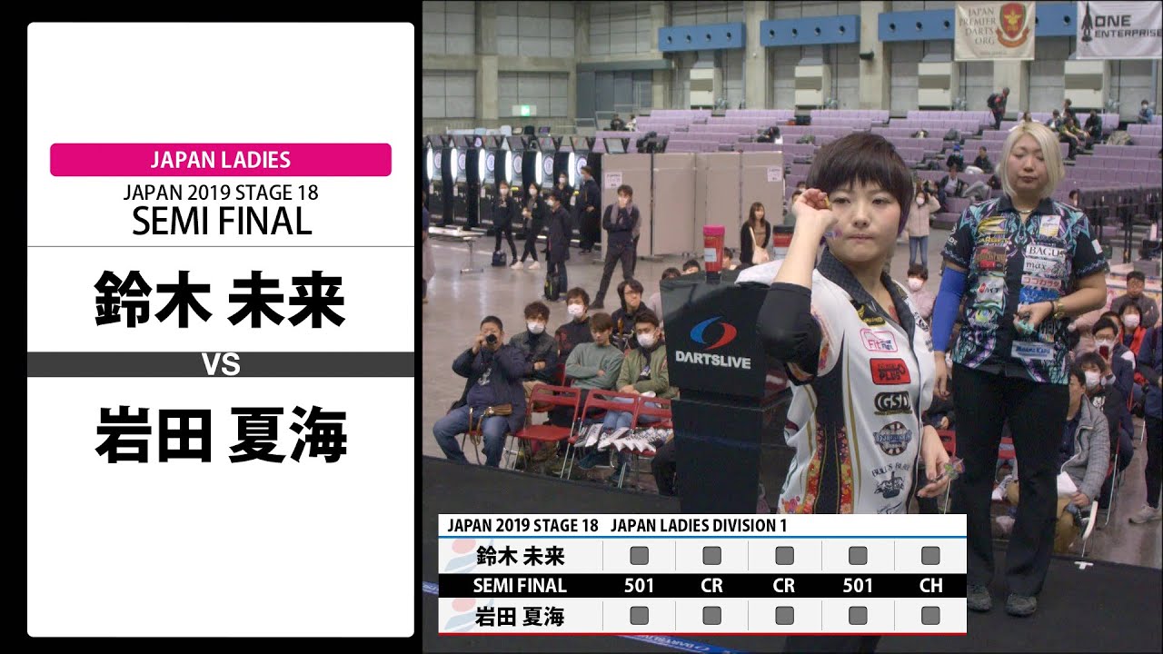 ダーツの投げ方のコツは 背の低い女性でも投げれる キャリア８年の僕が教えます 無添加翔くんの体験記