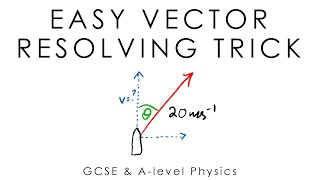 Easy Vector Resolving Trick - GCSE & A-level Physics