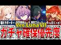 【原神】過去一アツいガチャ!?LunaVIIIで誰を引くべき?確保優先度と、ローエンとニコの性能や現環境の評価などをゆっくり解説!
