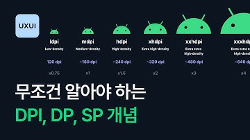 Android 해상도와 단위 DPI, DP, SP 완벽 이해 - UXUI 디자인 강좌 3-2