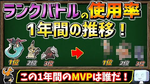 環境トップ 使用率 トップテン の1年間の入れ替わりをまとめました ポケモン剣盾 ゆっくり解説 Mp3