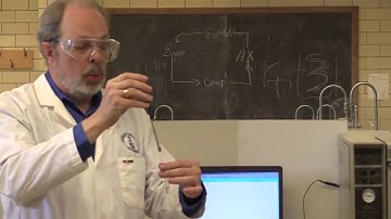 326 - P5 Ternary Phase Diagram
