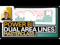 Power BI DUAL AREA LINE Chart: PBI MasterClass!!!