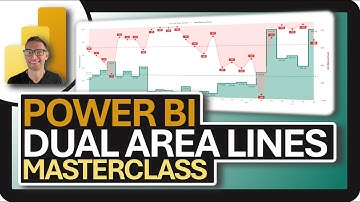 Power BI DUAL AREA LINE Chart: PBI MasterClass!!!