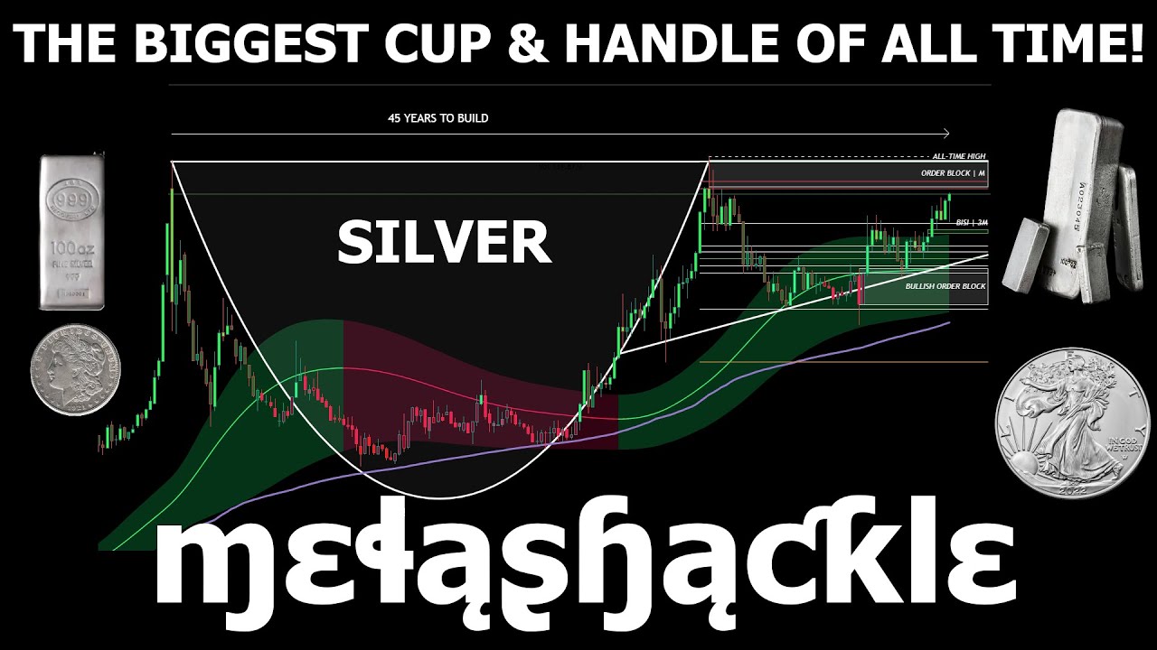 #SILVER