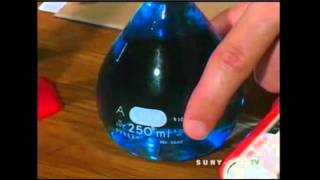 Chemistry - Measuring Volume