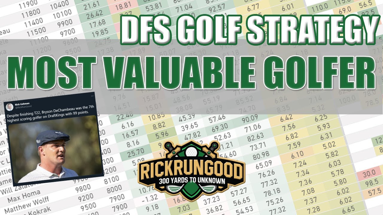 Most Valuable Golfer Daily Fantasy Sports GOLF STRATEGY YouTube