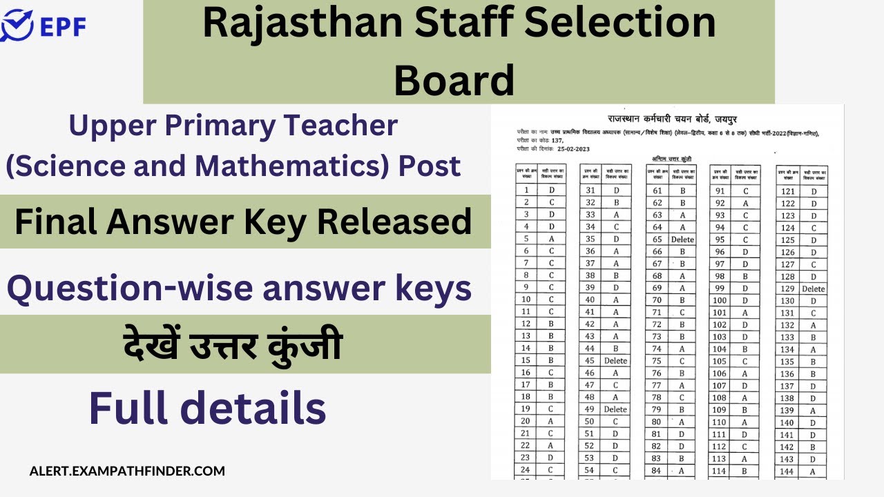 RSMSSB || Upper Primary Teacher || Final Answer Key Released || CHECK ...