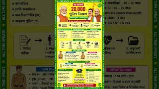 🔥 West Bengal 20,000 Police Recruitment 2026 | Big Update! Age, Salary, Eligibility &amp; Full Details 🚔