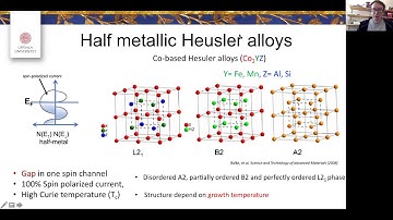 Ultrafast dynamics of correlated electrons in solids workshop 2020 - Knut