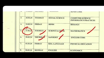 DAVCAE Annual Examination Date-Sheet 2023-24 for std. VIII and Std. XI