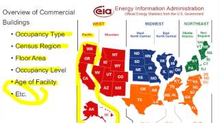 Intro to HVAC, Building Tune Ups & Commissioning Webinar, 8-21-13 8 a.m.