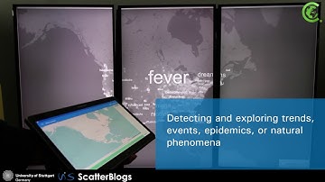 Towards Interaction Techniques for Social Media Data Exploration and Large High-Resolution Displays