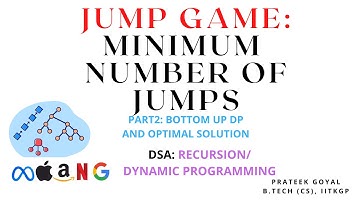 Jump Game: Minimum number of jumps PART 2 | Bottom Up DP and Optimal | Java | Dynamic Programming