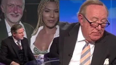 Andrew Neil slams Labour on anti white transgender...