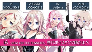IA BEYOND THE TIME TM NETWORK