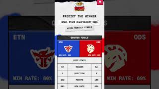 April Monthly Finals Prediction - South America #brawlstars #supercell