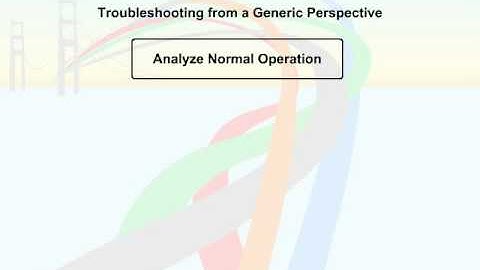 489   45  Troubleshooting VTP   03  Troubleshooting Methodologies