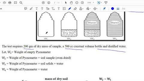 Relative Density, Specific Gravity & Water Content- Soil Mechanics & Foundation Engineering