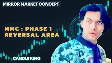 MMC : PHASE 1 - REVERSAL AREA | CANDLE KING 
