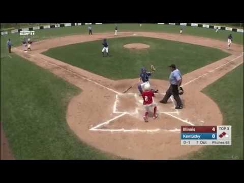 Central Region Video Mechanics Gram #10 - Explaining the Theory of Wedge Positioning