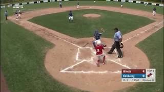 Central Region Video Mechanics Gram #10 - Explaining the Theory of Wedge Positioning