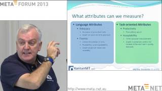 Aidan Collins: KantanAnalytics -- Developing a new business model for MT. META-FORUM 2013