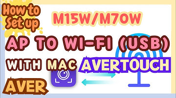 How to set up the AP to Wi-Fi (USB Connection) with Mac AVerTouch ( M15W/M70W)