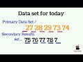Data Analysis