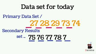 Data Analysis