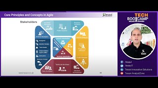 Engaging Key Stakeholders in Agile Development Projects (Part 2) - Technical and Development Teams