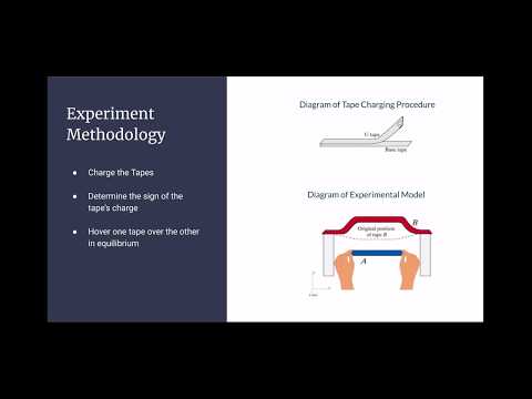Physics 2212 Lab 2