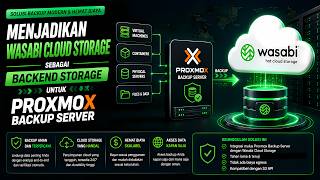 #Wasabi Cloud Storage x #Proxmox Backup Server