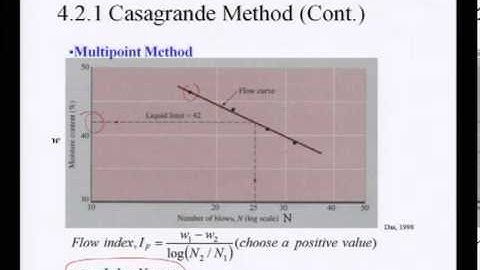 Mod-01 Lec-28 Lecture-28.Geotechnical Measurements & Explorations