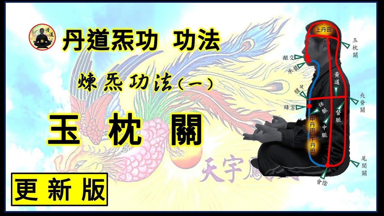 玉枕關 (煉炁功法一) 丹田正呼吸法 三昧真火 - YouTube