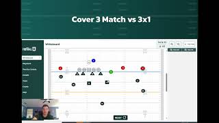 Cover 3 Match (Rip/Liz) vs a 3x1 Formation