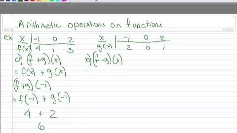 5.1 Arithmetic Operations on Functions