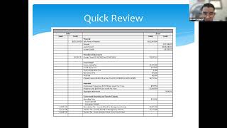 Understanding the ALTA Settlement Statement