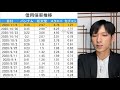 【日本株攻略】利益を稼ぐ方法。値上がり銘柄の選別法と売買タイミング！！スクエニ、カプコン、任天堂、バンダイナムコを例にテクニカル分析。株式投資