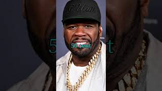 How Many Days These Rappers Spent in Jail 🚨🤯