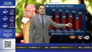 First to Know Weather - Near Record Heat This Election Day