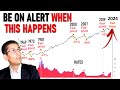 The most dangerous time for stock markets is coming in 2024 heres why