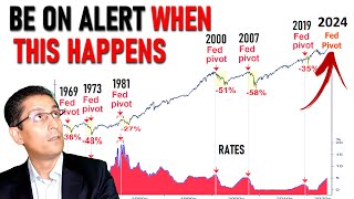 The Most Dangerous Time for Stock Markets is Coming in 2024 (here's why)