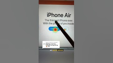 Fix Shopify Sales #shopify #shopifydropshipping #shopifytips #shopifyseller #shopifystore