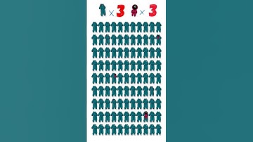 Find the odd emoji | Squid game edition PART 7 #squidgame #squidgame2 #squidgamequiz