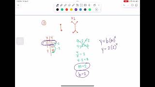 Unit 3 Practice Test Help